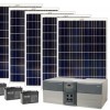 Earthtech Product