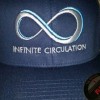 Infinite Circulation