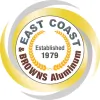 East Coast Aluminum