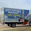 Sustainable Services