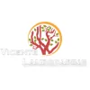 Vicente Landscaping