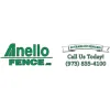 Anello Fence