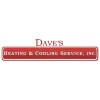 Dave's Heating & Cooling Service