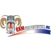 RAM Fire Protection