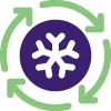 Addis HVAC Service