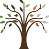 Bartz Landscaping