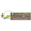 S & D Plumbing Drain Masters