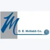 McNabb Exhibit Flooring