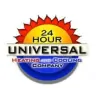 Universal Heating