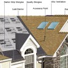 Seacoast Roofing
