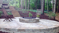 Fire Pits
